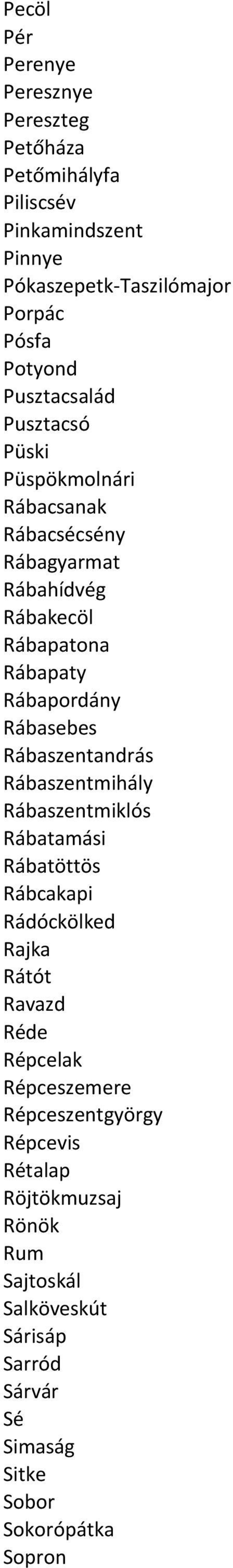 Rábaszentmihály Rábaszentmiklós Rábatamási Rábatöttös Rábcakapi Rádóckölked Rajka Rátót Ravazd Réde Répcelak Répceszemere Répceszentgyörgy