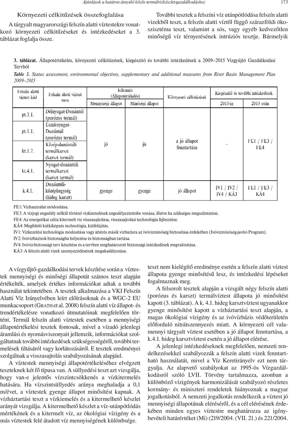 További tesztek a felszíni víz utánpótlódása felszín alatti vizekből teszt, a felszín alatti víztől függő szárazföldi ökoszisztéma teszt, valamint a sós, vagy egyéb kedvezőtlen minőségű víz