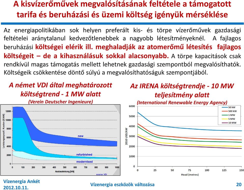 meghaladják az atomerőmű létesítés fajlagos költségeit de a kihasználásuk sokkal alacsonyabb. A törpe kapacitások csak rendkívül magas támogatás mellett lehetnek gazdasági szempontból megvalósíthatók.