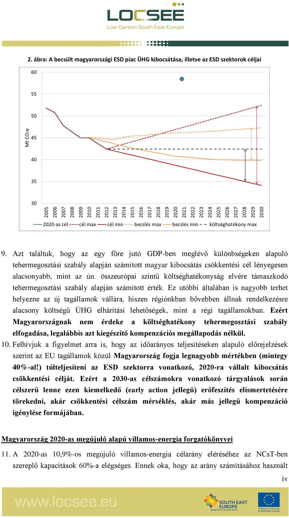 összeurópai szintű költséghatékonyság elvére támaszkodó tehermegosztási szabály alapján számított érték.