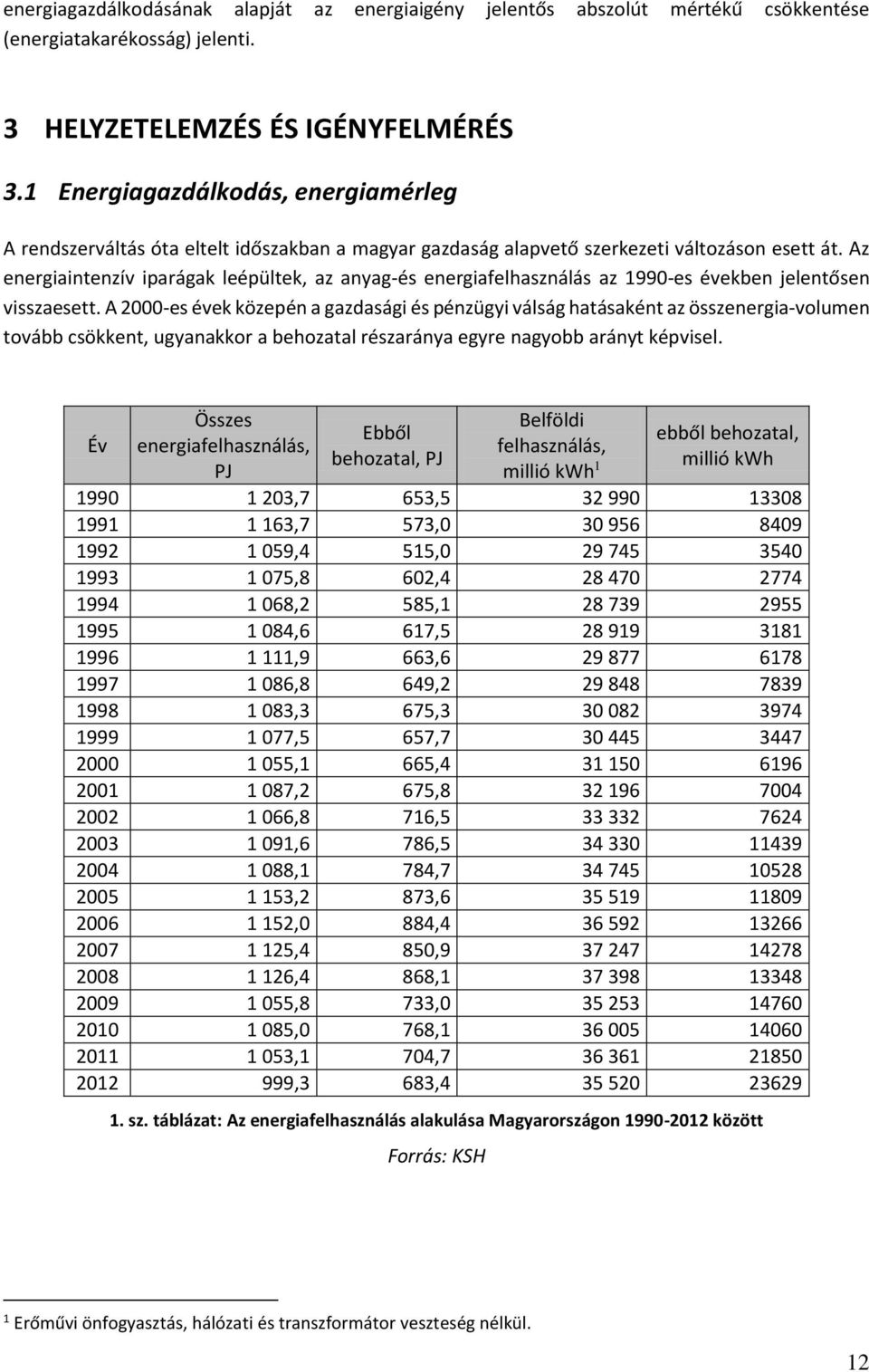 Az energiaintenzív iparágak leépültek, az anyag-és energiafelhasználás az 1990-es években jelentősen visszaesett.