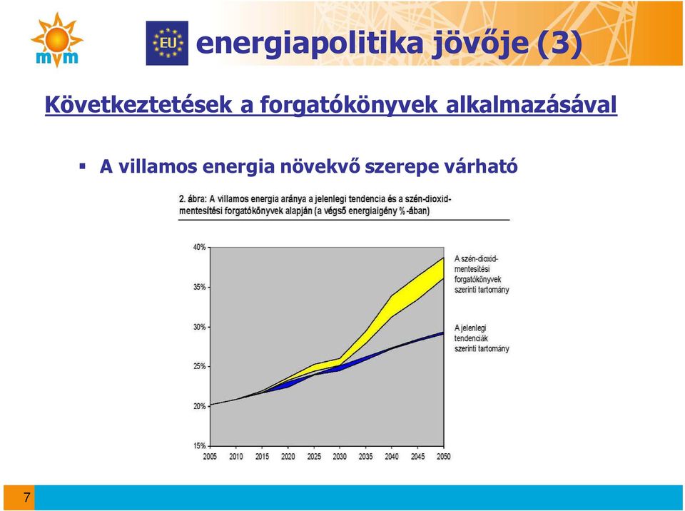 forgatókönyvek alkalmazásával