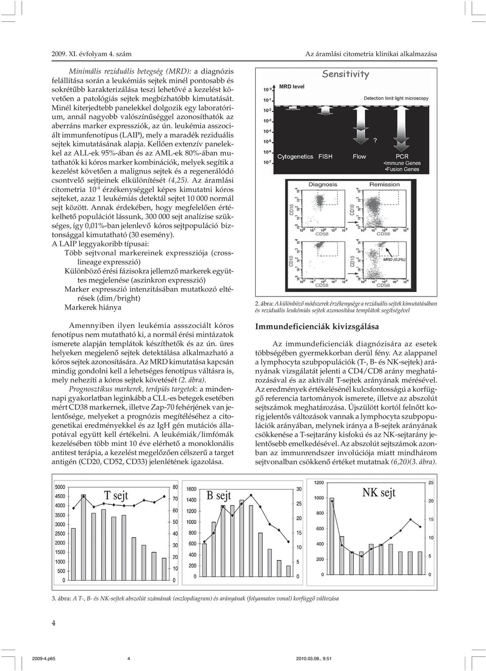 leukémia asszociált immunfenotípus (LAIP), mely a maradék reziduális sejtek kimutatásának alapja.