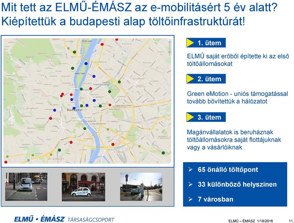 ütem Green emotion - uniós támogatással tovább bővítettük a hálózatot 3.