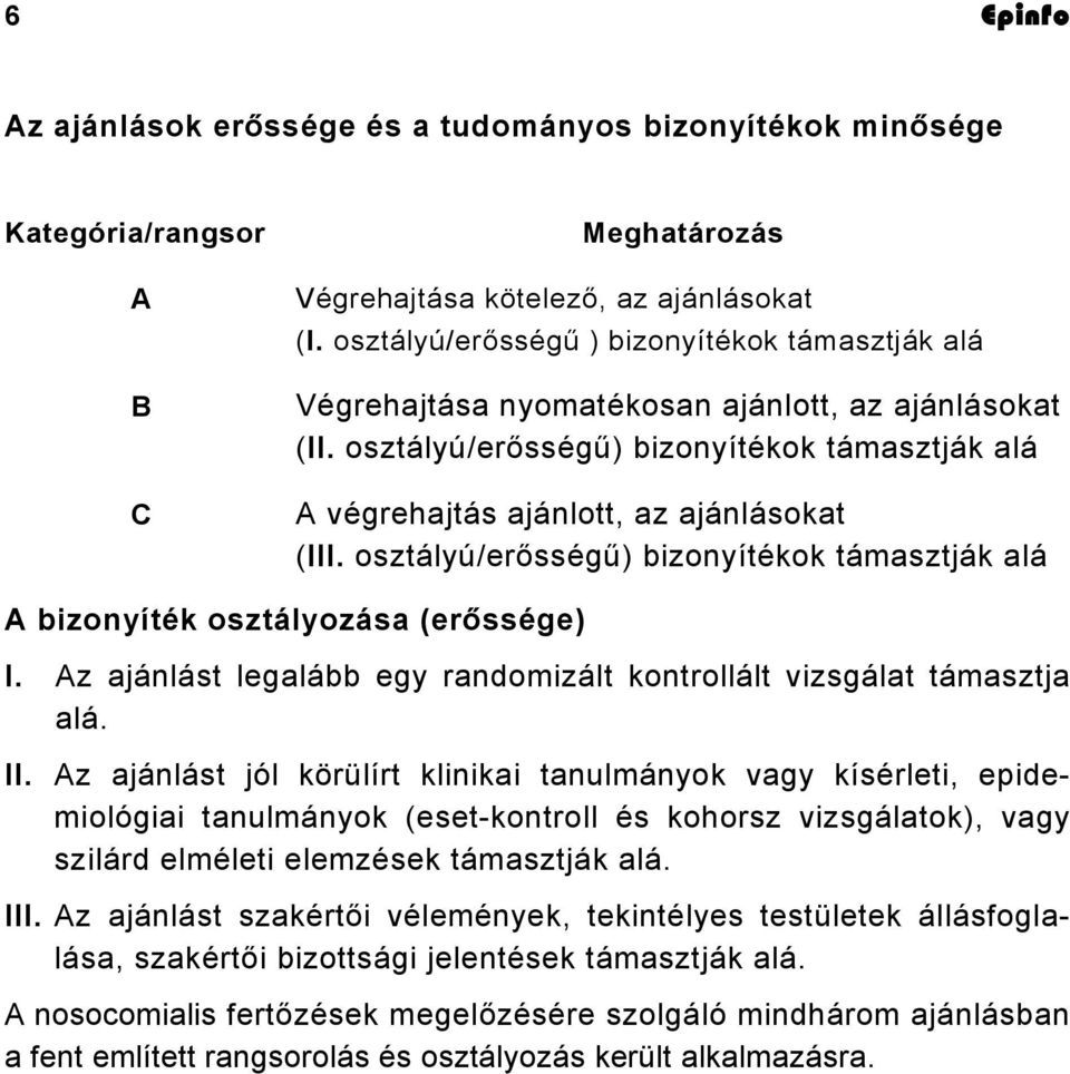 osztályú/erősségű) bizonyítékok támasztják alá A bizonyíték osztályozása (erőssége) I. Az ajánlást legalább egy randomizált kontrollált vizsgálat támasztja alá. II.