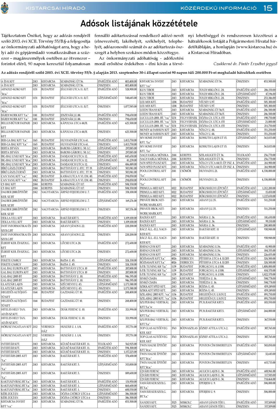 fennálló adótartozással rendelkező adózó nevét (elnevezését), lakóhelyét, székhelyét, telephelyét, adóazonosító számát és az adótartozás öszszegét a helyben szokásos módon közzétegye.