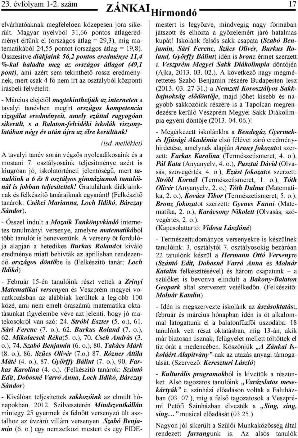 Összesítve diákjaink 56,2 pontos eredménye 11,4 %-kal haladta meg az országos átlagot (49,1 pont), ami azért sem tekinthető rossz eredménynek, mert csak 4 fő nem írt az osztályból központi írásbeli