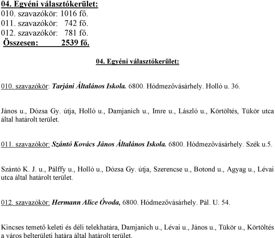 szavazókör: Szántó Kovács János Általános Iskola. 6800. Hódmezővásárhely. Szék u.5. Szántó K. J. u., Pálffy u., Holló u., Dózsa Gy. útja, Szerencse u., Botond u., Agyag u.