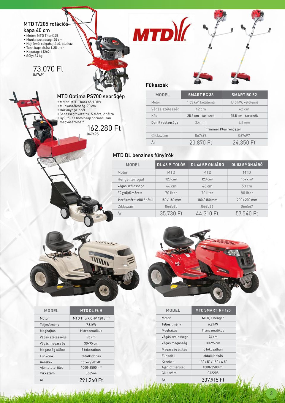 megvásárolható Motor SMART BC 33 SMART BC 52 1,05 kw, kétütemű 1,45 kw, kétütemű Vágás szélesség 42 cm 42 cm 25,5 cm - tartozék 25,5 cm - tartozék Damil vastagsága 2,4 mm 2,4 mm 067496 067497 20.