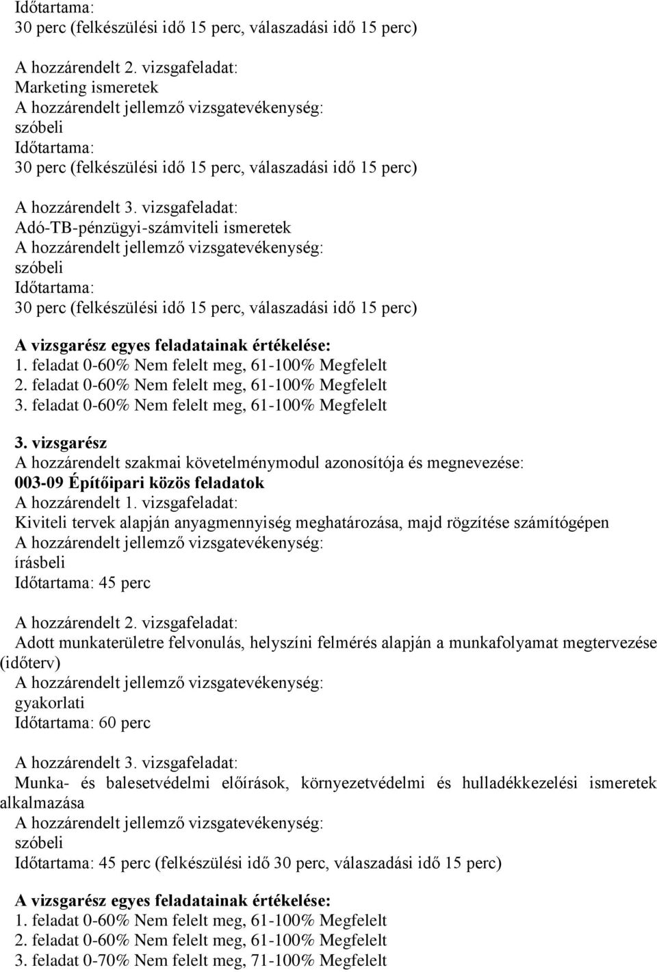 vizsgafeladat: Adó-TB-pénzügyi-számviteli ismeretek szóbeli Időtartama: 30 perc (felkészülési idő 15 perc, válaszadási idő 15 perc) A vizsgarész egyes feladatainak értékelése: 1.