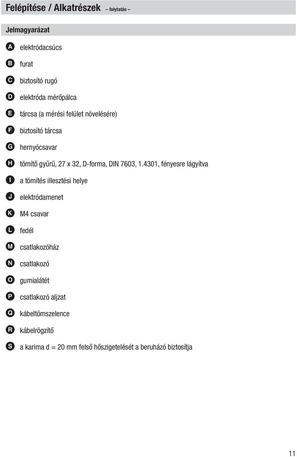 4301, fényesre lágyítva I a tömítés illesztési helye J elektródamenet K M4 csavar L fedél M csatlakozóház N csatlakozó O