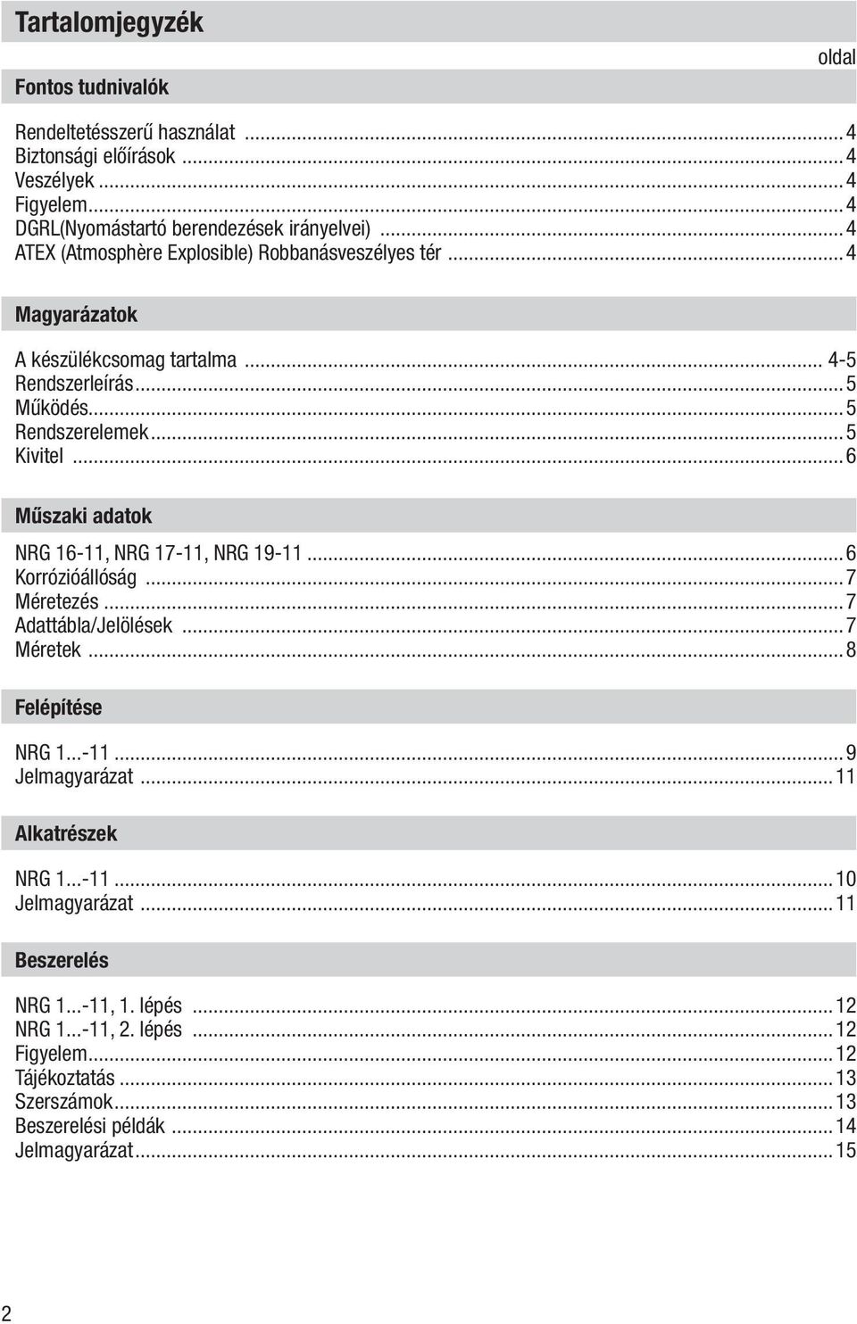 ..6 Műszaki adatok NRG 16-11, NRG 17-11, NRG 19-11...6 Korrózióállóság...7 Méretezés...7 Adattábla/Jelölések...7 Méretek...8 Felépítése NRG 1...-11...9 Jelmagyarázat.