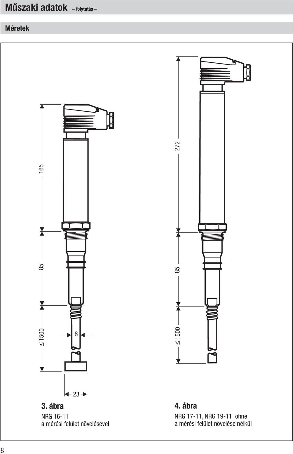 ábra NRG 16-11 a mérési felület növelésével