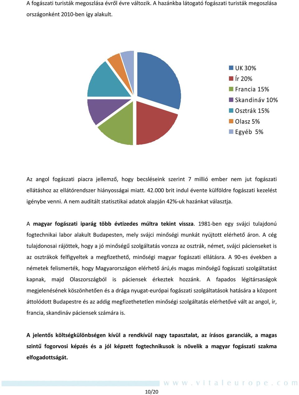 hiányosságai miatt. 42.000 brit indul évente külföldre fogászati kezelést igénybe venni. A nem auditált statisztikai adatok alapján 42%-uk hazánkat választja.