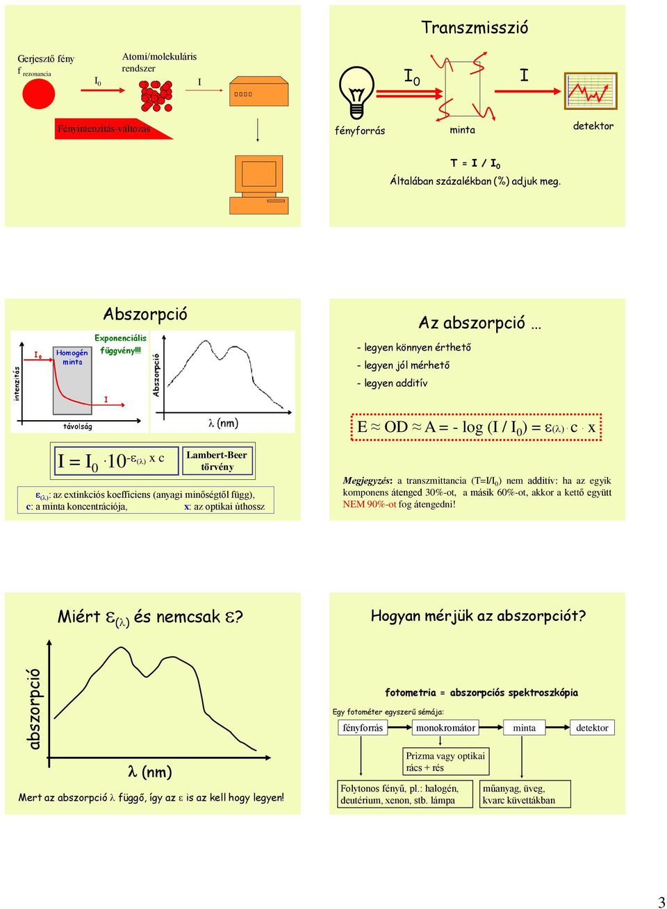 10 - ( ) x c Lambert-Beer törvény ( ): az extinkciós koefficiens (anyagi minőségtől függ), c: a koncentrációja, x: az optikai úthossz Megjegyz: a transzmittancia (T=/ ) nem additív: ha az egyik