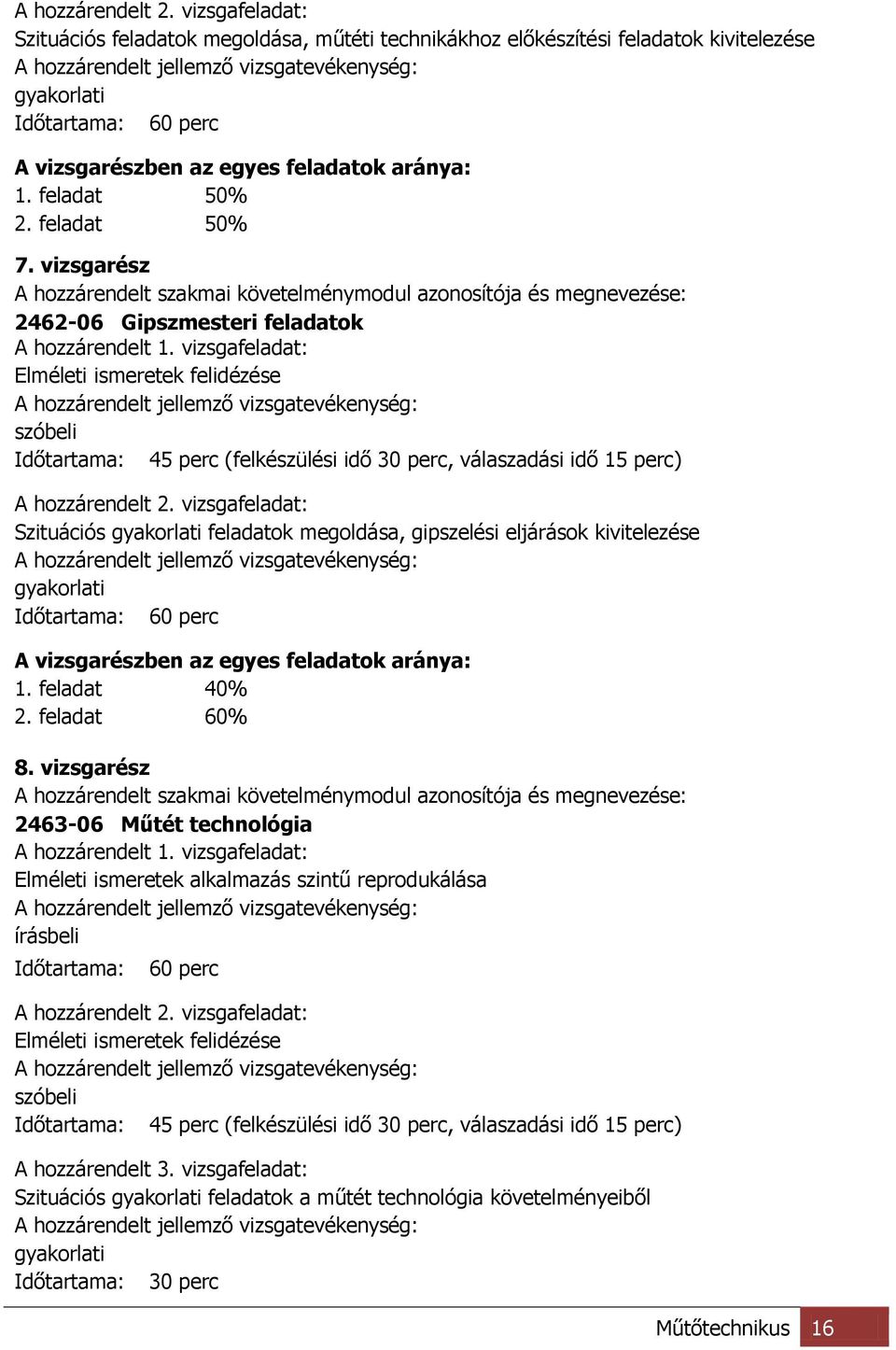 egyes feladatok aránya: 1. feladat 50% 2. feladat 50% 7. vizsgarész A hozzárendelt szakmai követelménymodul azonosítója és megnevezése: 2462-06 Gipszmesteri feladatok A hozzárendelt 1.