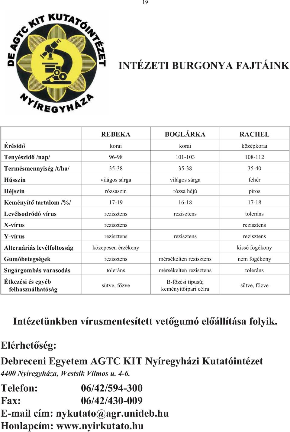 rezisztens Alternáriás levélfoltosság közepesen érzékeny kissé fogékony Gumóbetegségek rezisztens mérsékelten rezisztens nem fogékony Sugárgombás varasodás toleráns mérsékelten rezisztens toleráns