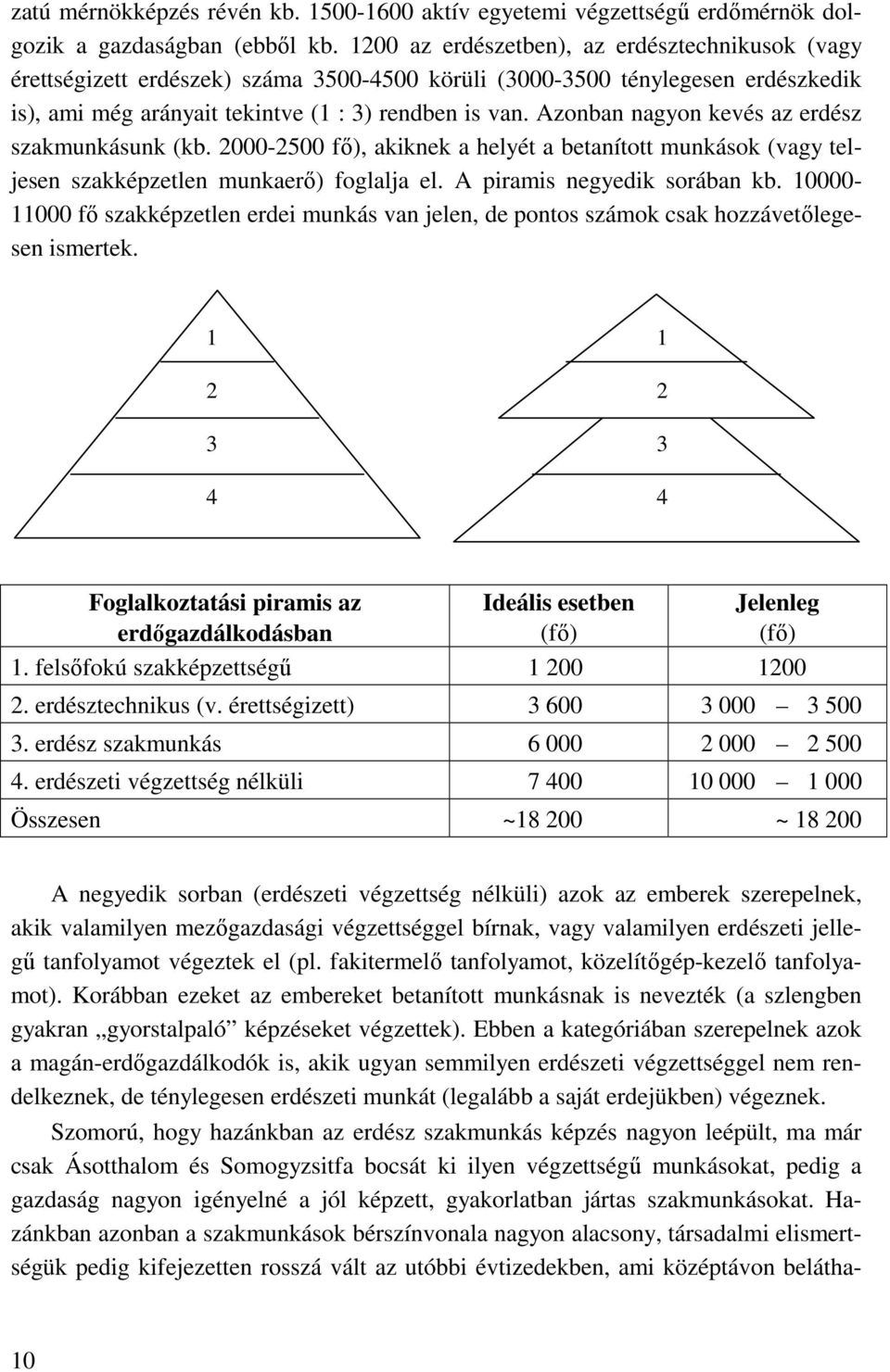 Azonban nagyon kevés az erdész szakmunkásunk (kb. 2000-2500 fő), akiknek a helyét a betanított munkások (vagy teljesen szakképzetlen munkaerő) foglalja el. A piramis negyedik sorában kb.