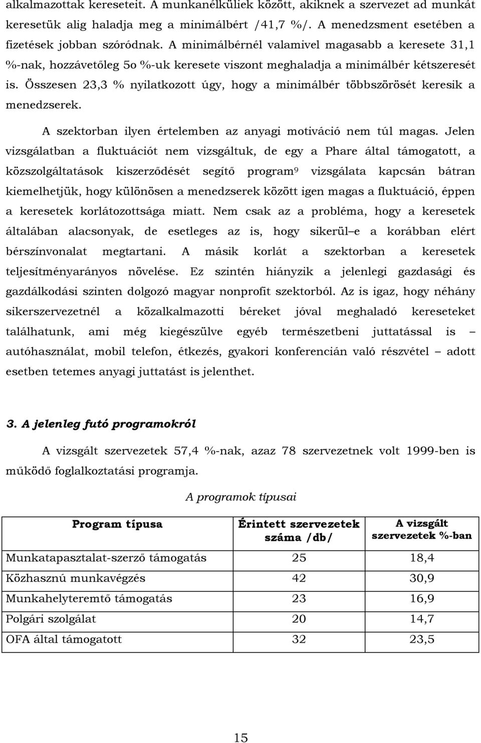 Összesen 23,3 % nyilatkozott úgy, hogy a minimálbér többszörösét keresik a menedzserek. A szektorban ilyen értelemben az anyagi motiváció nem túl magas.