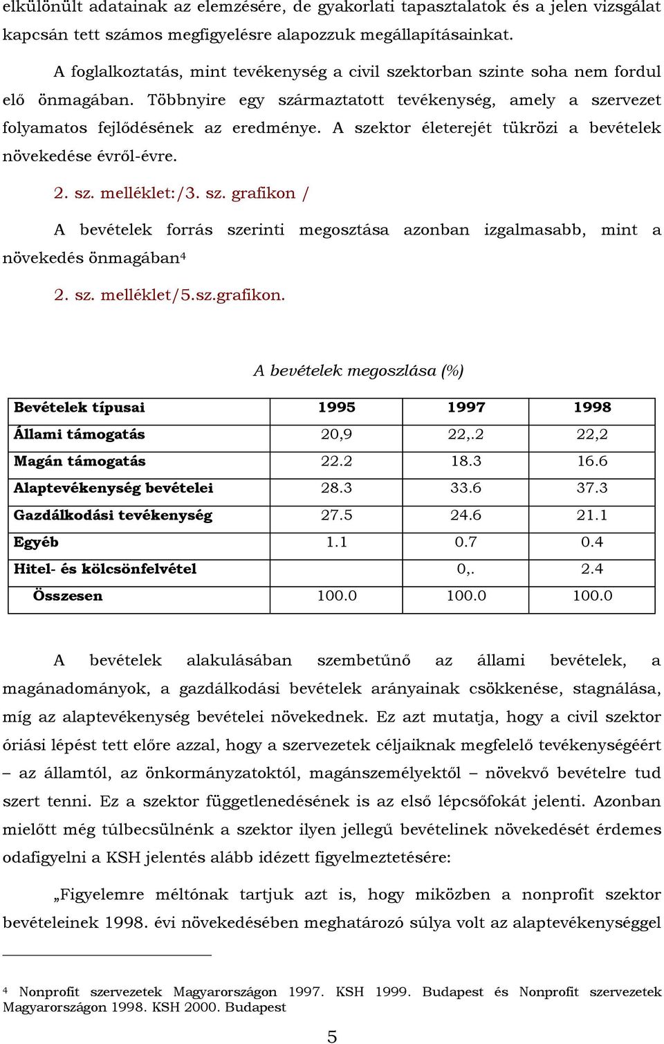 A szektor életerejét tükrözi a bevételek növekedése évről-évre. 2. sz. melléklet:/3. sz. grafikon / A bevételek forrás szerinti megosztása azonban izgalmasabb, mint a növekedés önmagában 4 2. sz. melléklet/5.