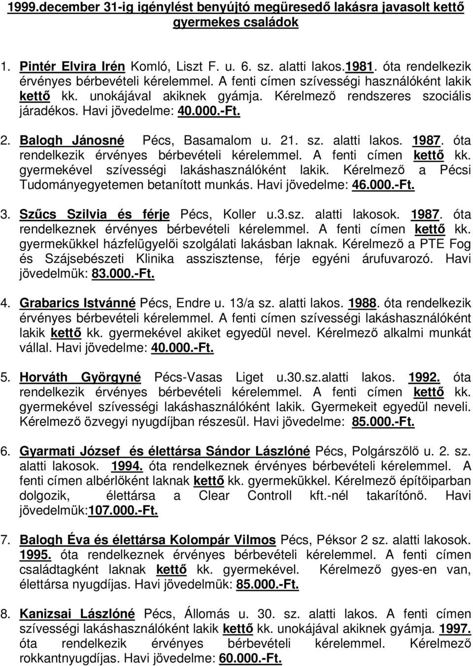 2. Balogh Jánosné Pécs, Basamalom u. 21. sz. alatti lakos. 1987. óta rendelkezik érvényes bérbevételi kérelemmel. A fenti címen kettő kk. gyermekével szívességi lakáshasználóként lakik.