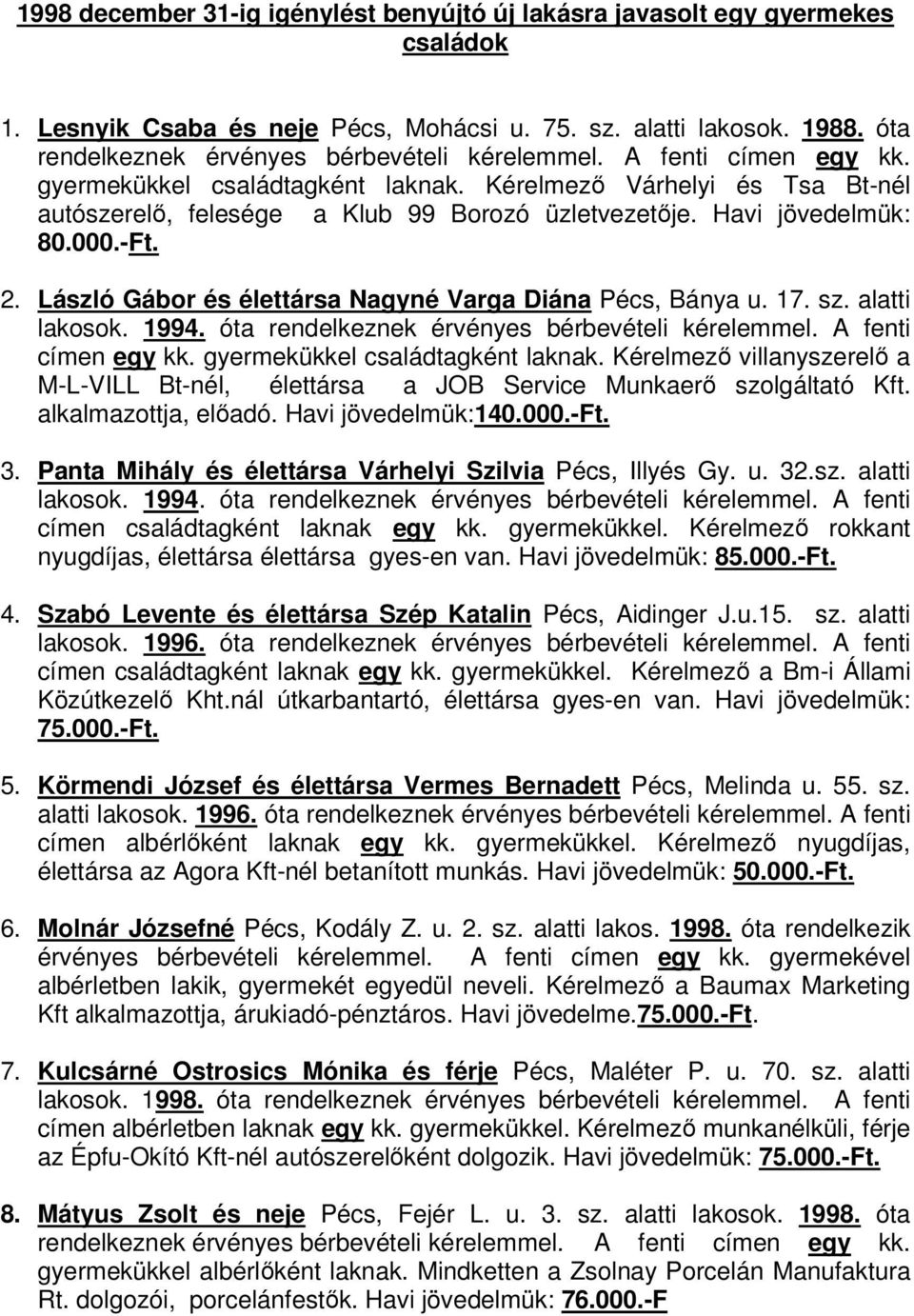 Havi jövedelmük: 80.000.-Ft. 2. László Gábor és élettársa Nagyné Varga Diána Pécs, Bánya u. 17. sz. alatti lakosok. 1994. óta rendelkeznek érvényes bérbevételi kérelemmel. A fenti címen egy kk.