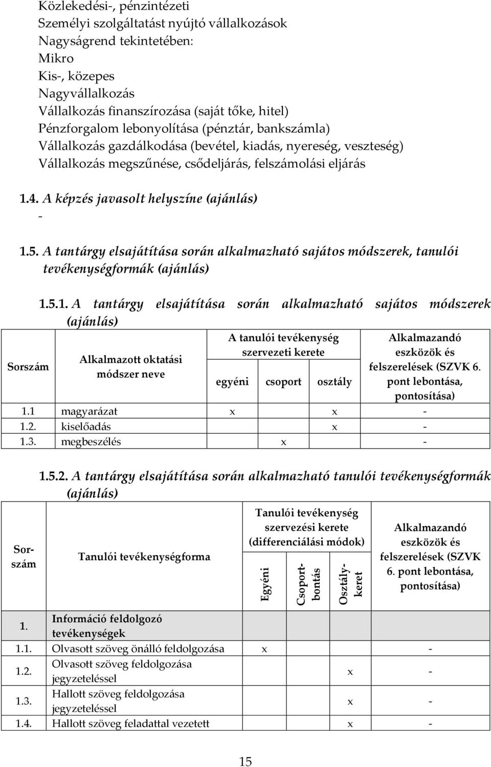 A képzés javasolt helyszíne (ajánlás) - 1.