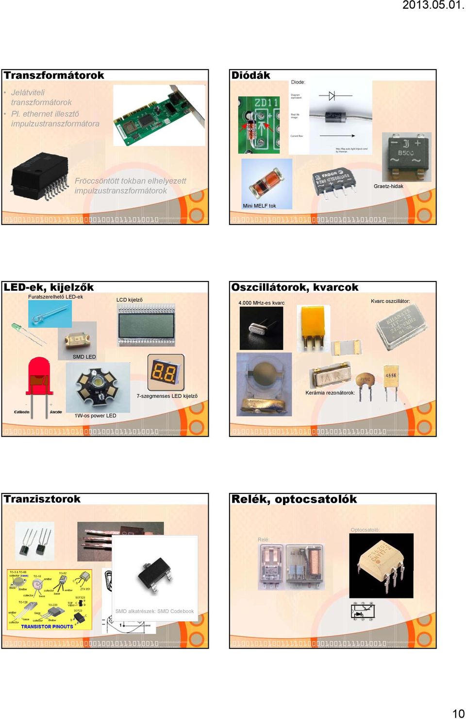 Graetz-hidak Mini MELF tok LED-ek, kijelzők Furatszerelhető LED-ek LCD kijelző Oszcillátorok, kvarcok 4.