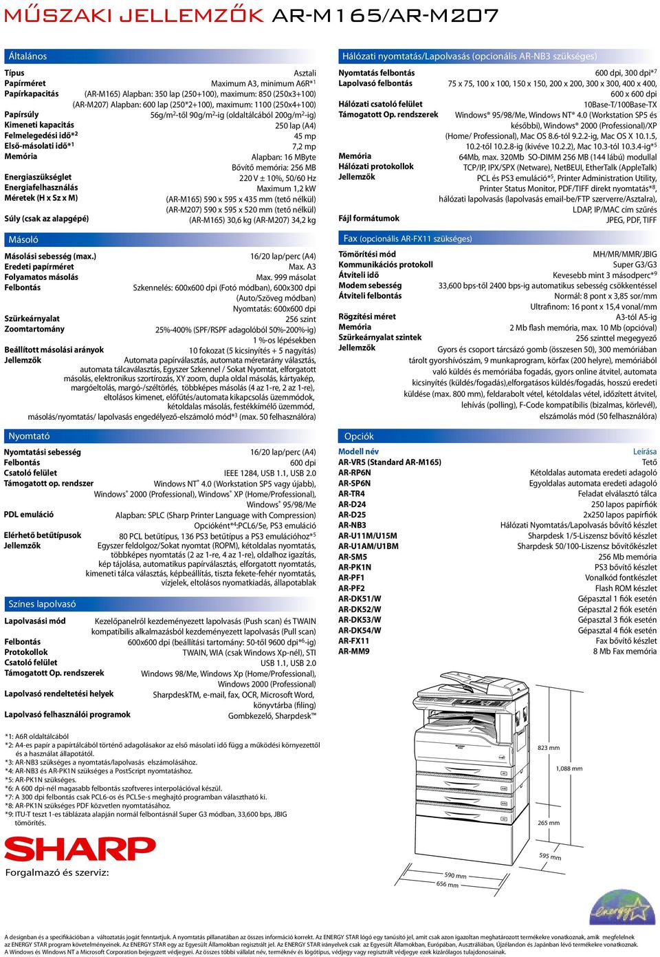-től 90g/m 2 -ig (oldaltálcából 200g/m 2 -ig) 20 lap (A4) 4 mp 7,2 mp Alapban: 6 MByte Bővítő memória: 26 MB 220 V ± 0%, 0/60 Hz Maximum,2 kw (AR-M6) 90 x 9 x 43 mm (tető nélkül) (AR-M207) 90 x 9 x