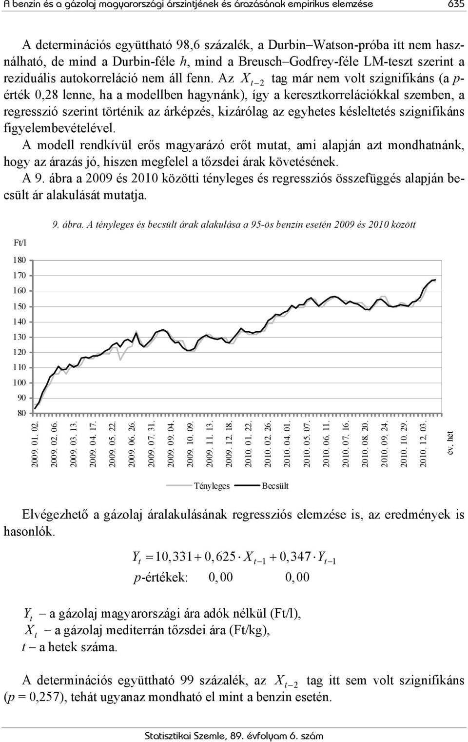 Az X t 2 tag már nem volt szignifikáns (a p- érték 0,28 lenne, ha a modellben hagynánk), így a keresztkorrelációkkal szemben, a regresszió szerint történik az árképzés, kizárólag az egyhetes