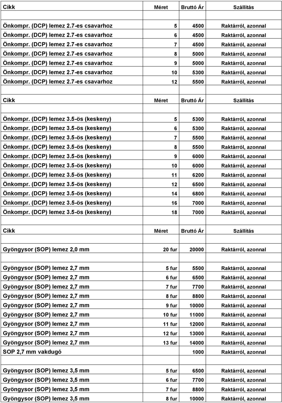 (DCP) lemez 2.7-es csavarhoz 12 5500 Raktárról, azonnal Önkompr. (DCP) lemez 3.5-ös (keskeny) 5 5300 Raktárról, azonnal Önkompr. (DCP) lemez 3.5-ös (keskeny) 6 5300 Raktárról, azonnal Önkompr.