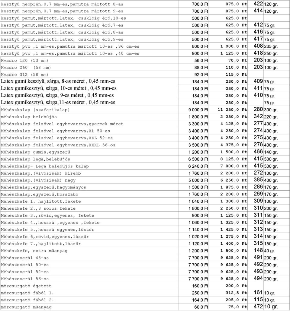 kesztyű pamut,mártott,latex, csuklóig érő,8-as 500,0 Ft 625,0 Ft 416 75 gr. kesztyű pamut,mártott,latex, csuklóig érő,9-es 500,0 Ft 625,0 Ft 417 75 gr.