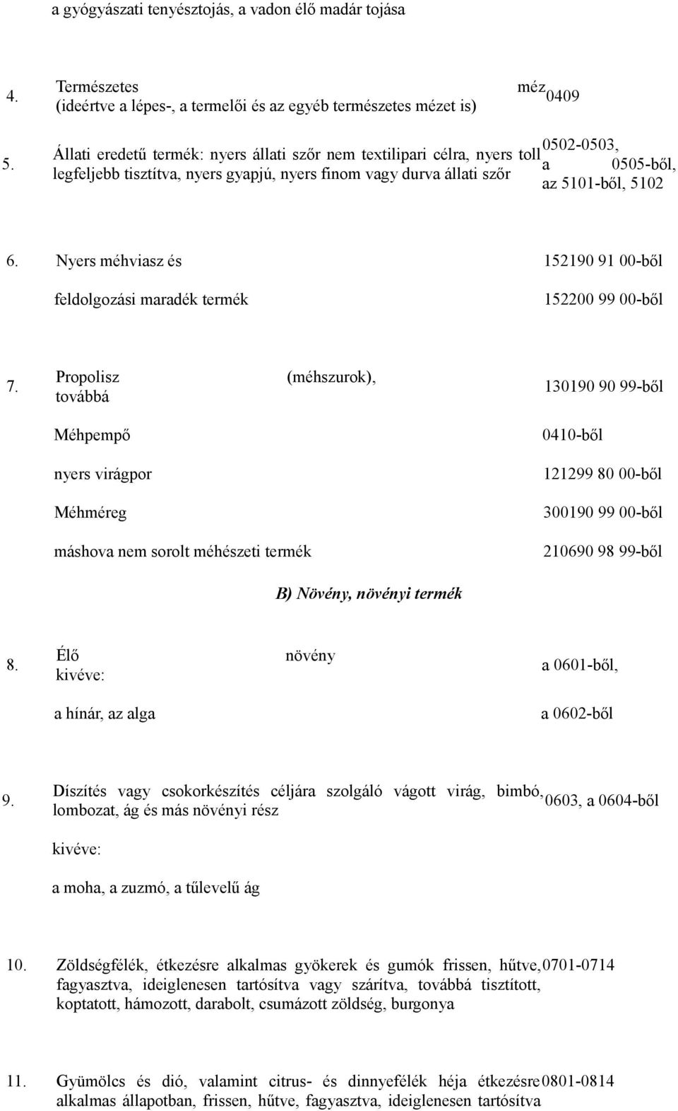 tisztítva, nyers gyapjú, nyers finom vagy durva állati szőr az 5101-ből, 5102 6. Nyers méhviasz és 152190 91 00-ből feldolgozási maradék termék 152200 99 00-ből 7.