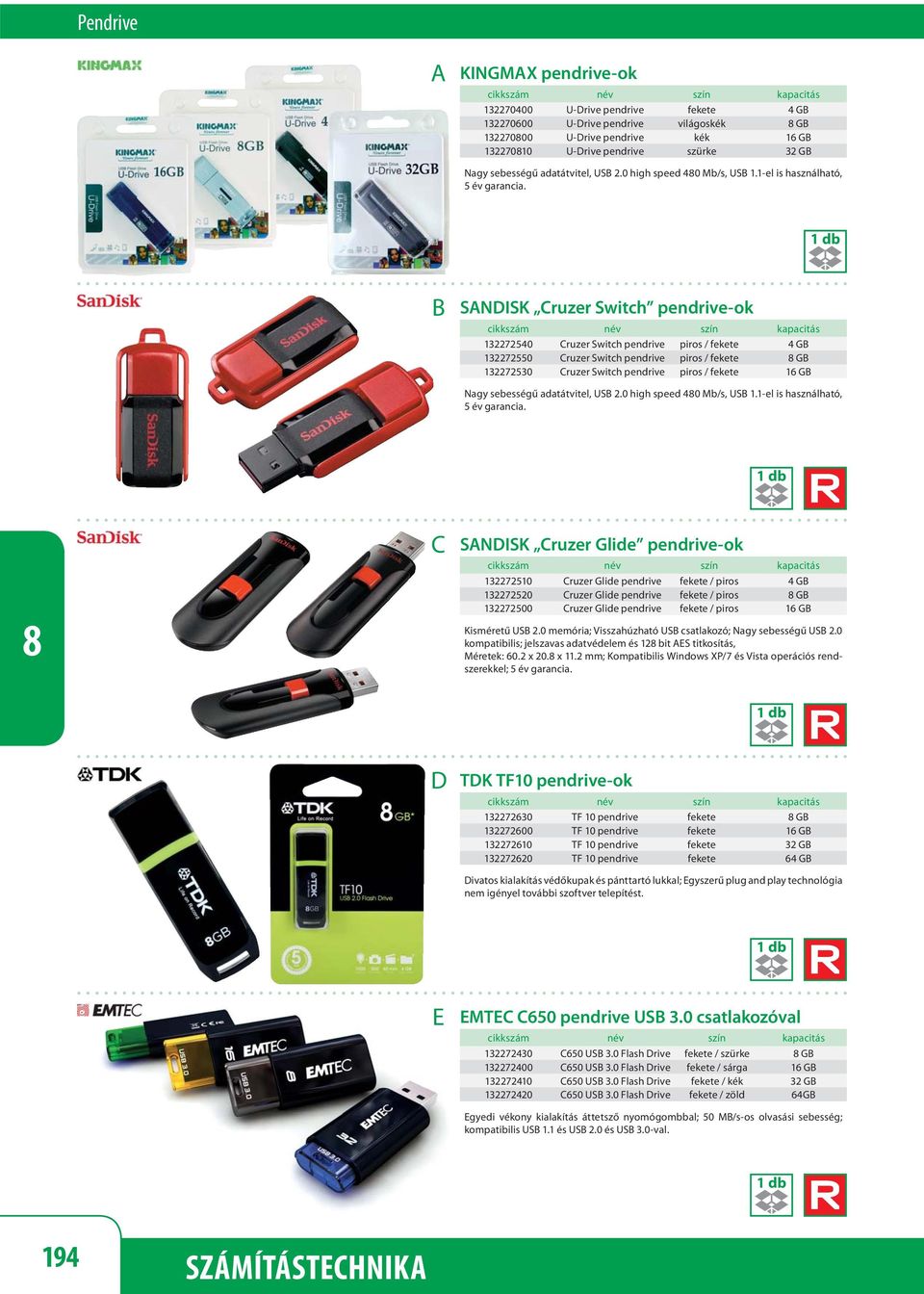 SNISK ruzer Switch pendrive-ok cikkszám név szín kapacitás 132272540 ruzer Switch pendrive piros / fekete 4 G 132272550 ruzer Switch pendrive piros / fekete G 132272530 ruzer Switch pendrive piros /