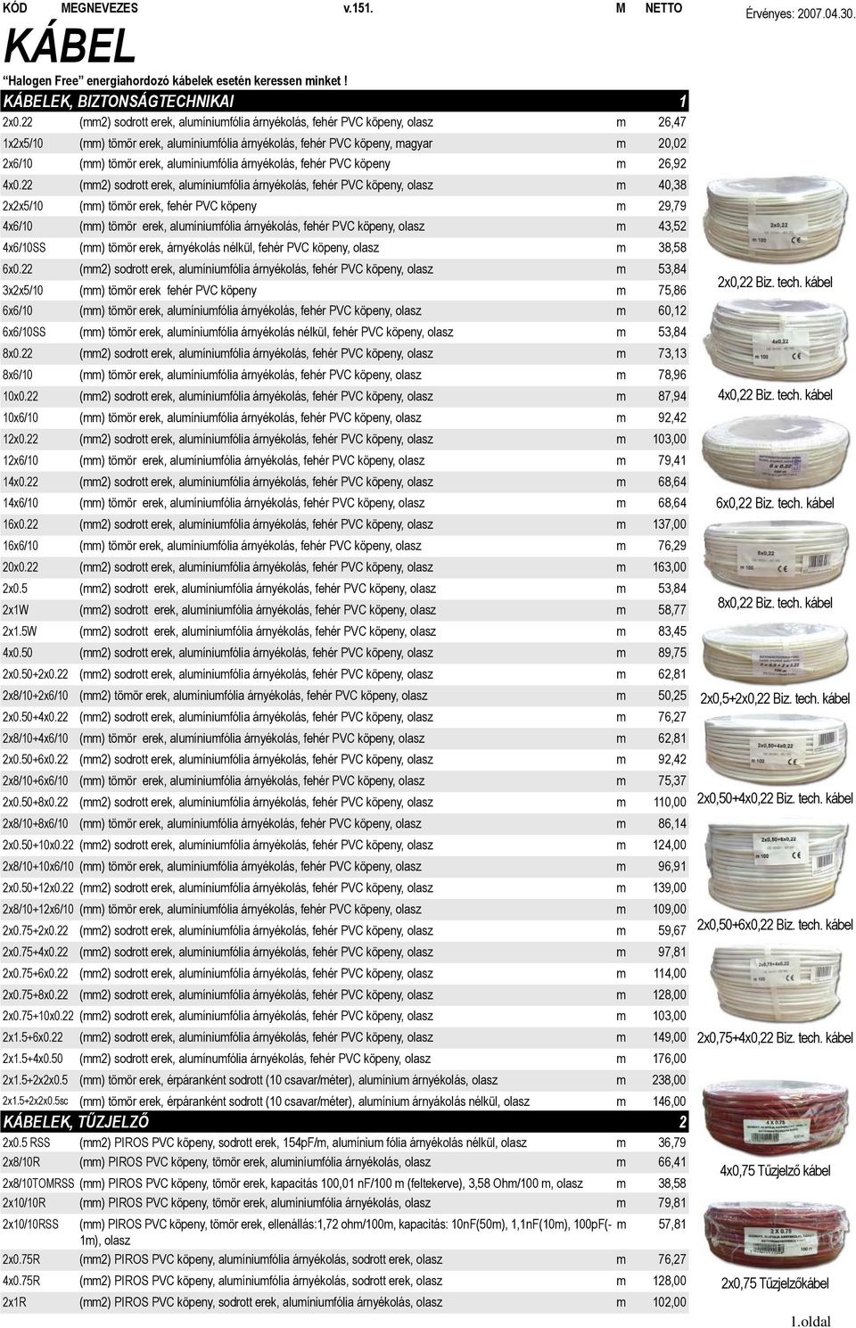 alumíniumfólia árnyékolás, fehér PVC köpeny m 26,92 4x0.