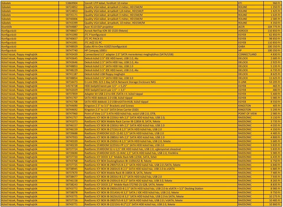 58743399 Quality VGA kábel, árnyékolt, 10 méter, HD15M/M ROLINE 4 350 Ft Kivetítők 58744887 Acer X110 DLP projektor ACER 104 775 Ft Konfiguráció 58748667 Asrock NetTop ION 3D 152D (fekete) ASROCK 110