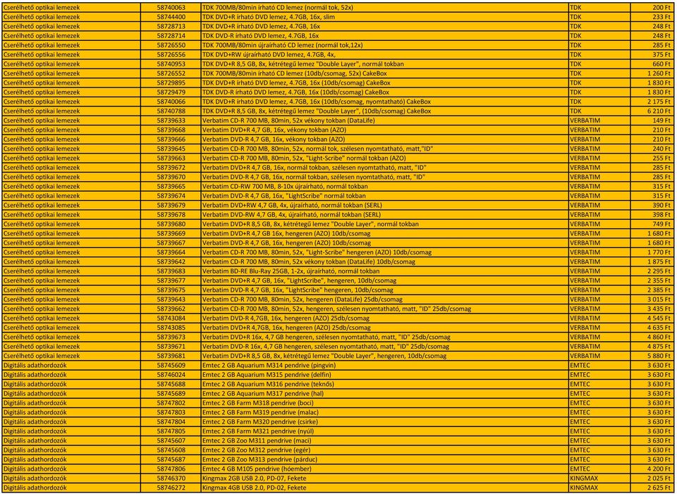 7GB, 16x TDK 248 Ft Cserélhető optikai lemezek 58726550 TDK 700MB/80min újraírható CD lemez (normál tok,12x) TDK 285 Ft Cserélhető optikai lemezek 58726556 TDK DVD+RW újraírható DVD lemez, 4.