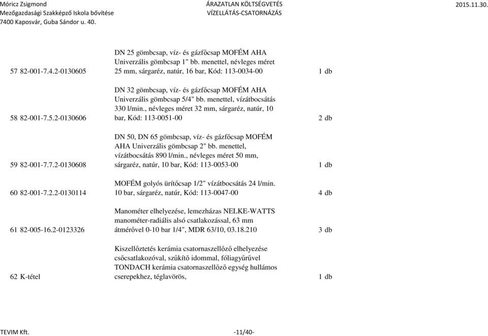 menettel, vízátbocsátás 330 l/min., névleges méret 32 mm, sárgaréz, natúr, 10 bar, Kód: 113-0051-00 DN 50, DN 65 gömbcsap, víz- és gázfőcsap MOFÉM AHA Univerzális gömbcsap 2" bb.