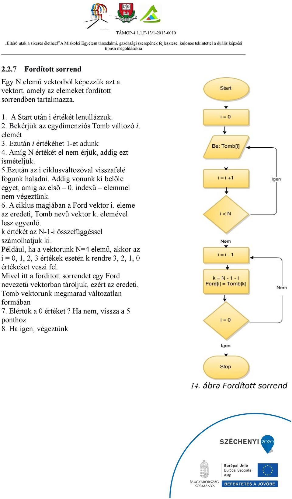 Addig vonunk ki belőle egyet, amíg az első 0. indexű elemmel nem végeztünk. 6. A ciklus magjában a Ford vektor i. eleme az eredeti, Tomb nevű vektor k. elemével lesz egyenlő.
