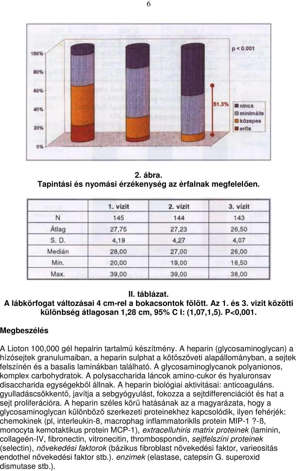 A heparin (glycosaminoglycan) a hízósejtek granulumaiban, a heparin sulphat a kötıszöveti alapállományban, a sejtek felszínén és a basalis laminákban található.