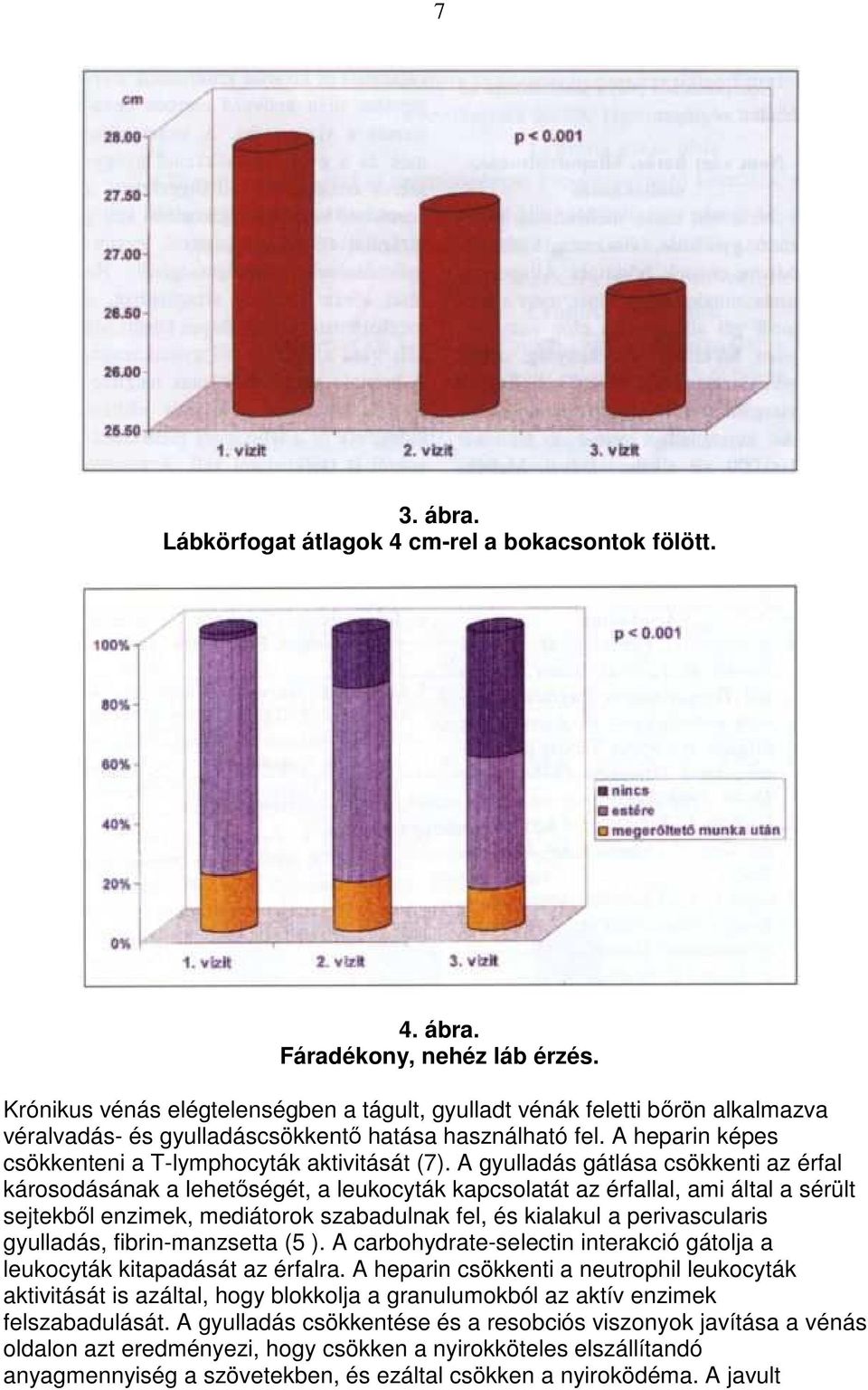 A gyulladás gátlása csökkenti az érfal károsodásának a lehetıségét, a leukocyták kapcsolatát az érfallal, ami által a sérült sejtekbıl enzimek, mediátorok szabadulnak fel, és kialakul a