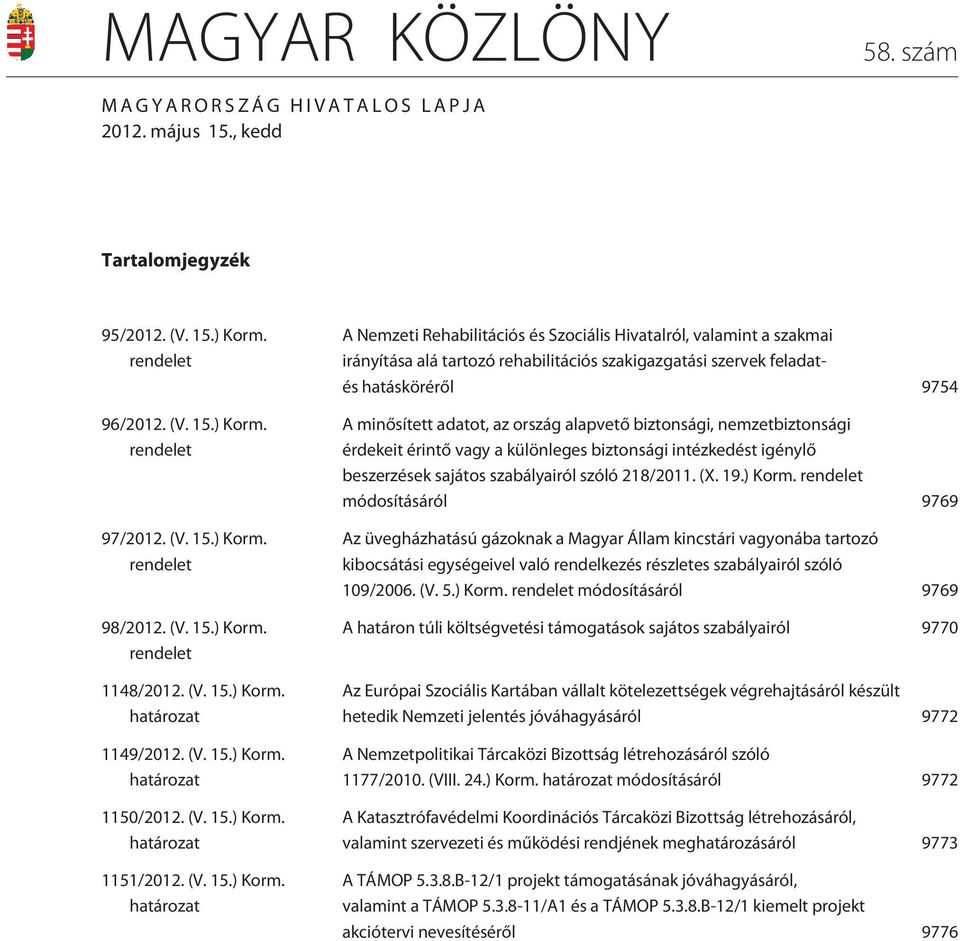 rendelet 1148/2012.  határozat 1149/2012.  határozat 1150/2012.  határozat 1151/2012.