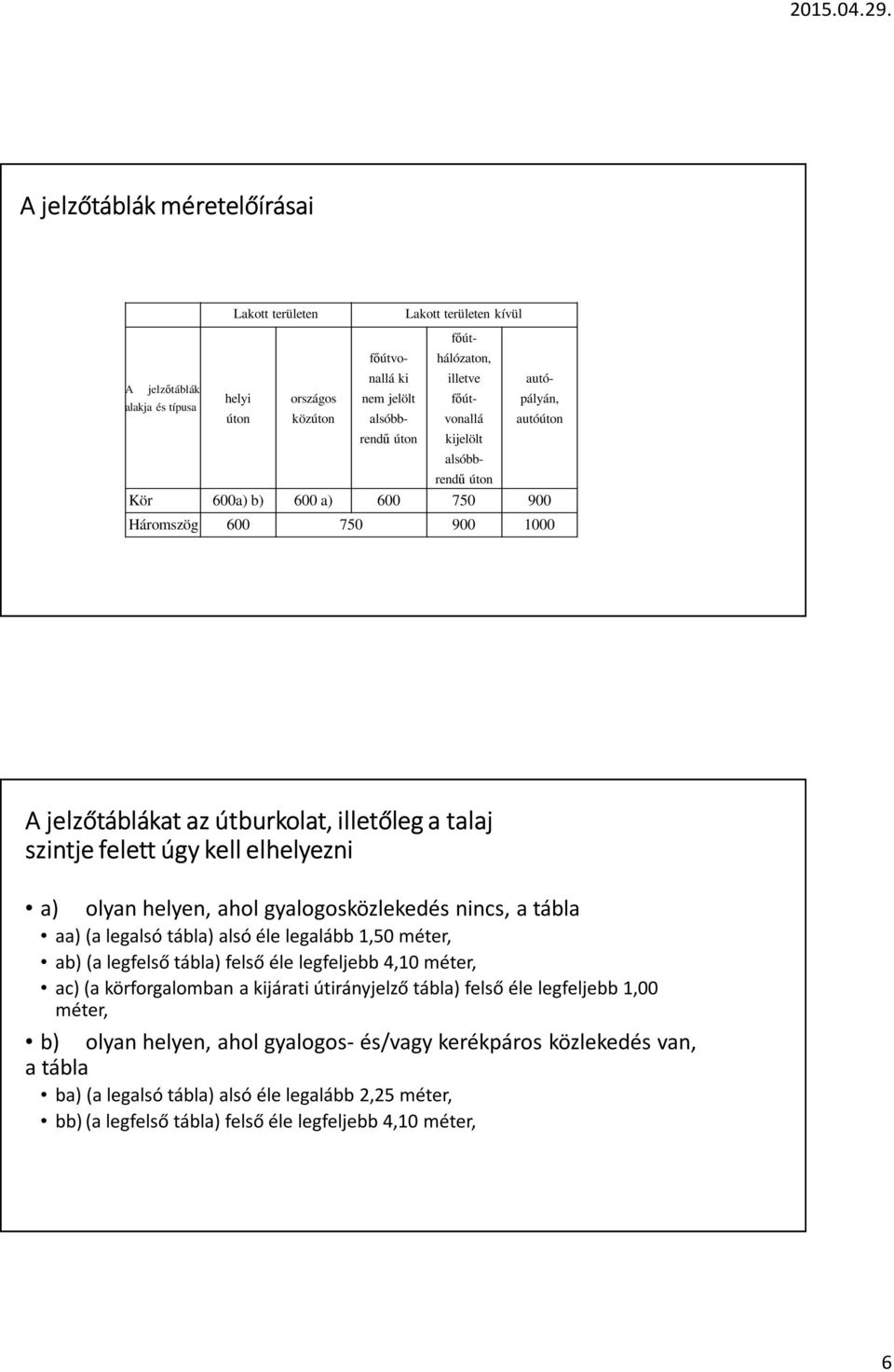 a) olyan helyen, ahol gyalogosközlekedés nincs, a tábla aa)(a legalsó tábla) alsó éle legalább 1,50 méter, ab) (a legfelső tábla) felső éle legfeljebb 4,10 méter, ac) (a körforgalomban a kijárati