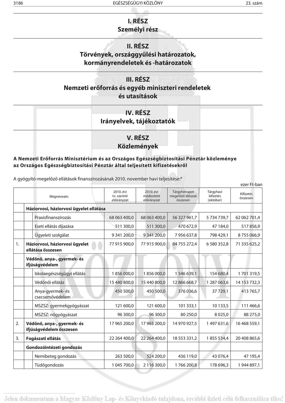 RÉSZ Közlemények A Nemzeti Erõforrás Minisztérium és az Országos Egészségbiztosítási Pénztár közleménye az Országos Egészségbiztosítási Pénztár által teljesített kifizetésekrõl A gyógyító-megelõzõ