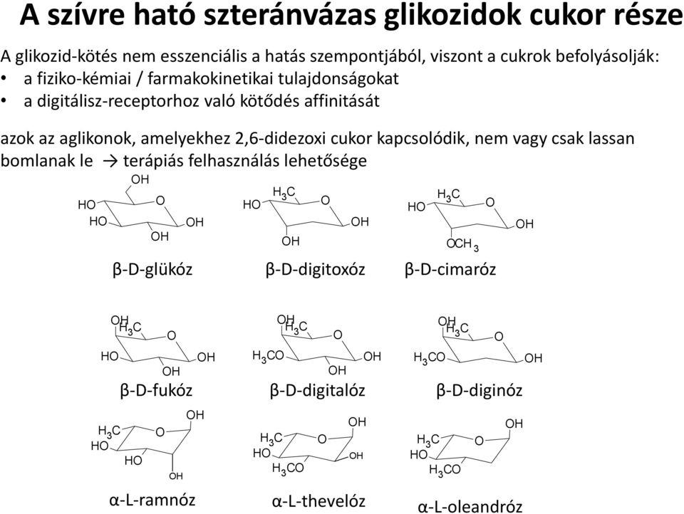 terápiás felhasználás lehetősége H H H H H H β-d-glükóz C H H C H H 3 C H H 3 H 3 H H 3 C H H H α-l-ramnóz β-d-digitoxóz C H β-d-cimaróz H 3 C β-d-fukóz β-d-digitalóz β-d-diginóz H