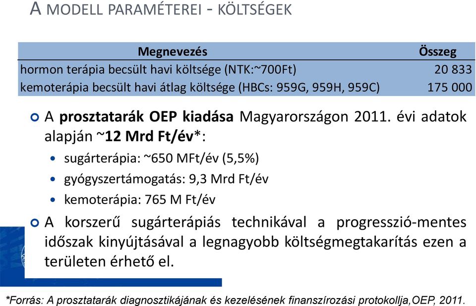 évi adatok alapján ~12 Mrd Ft/év*: sugárterápia: ~650 MFt/év (5,5%) gyógyszertámogatás: 9,3 Mrd Ft/év kemoterápia: 765 M Ft/év A korszerű