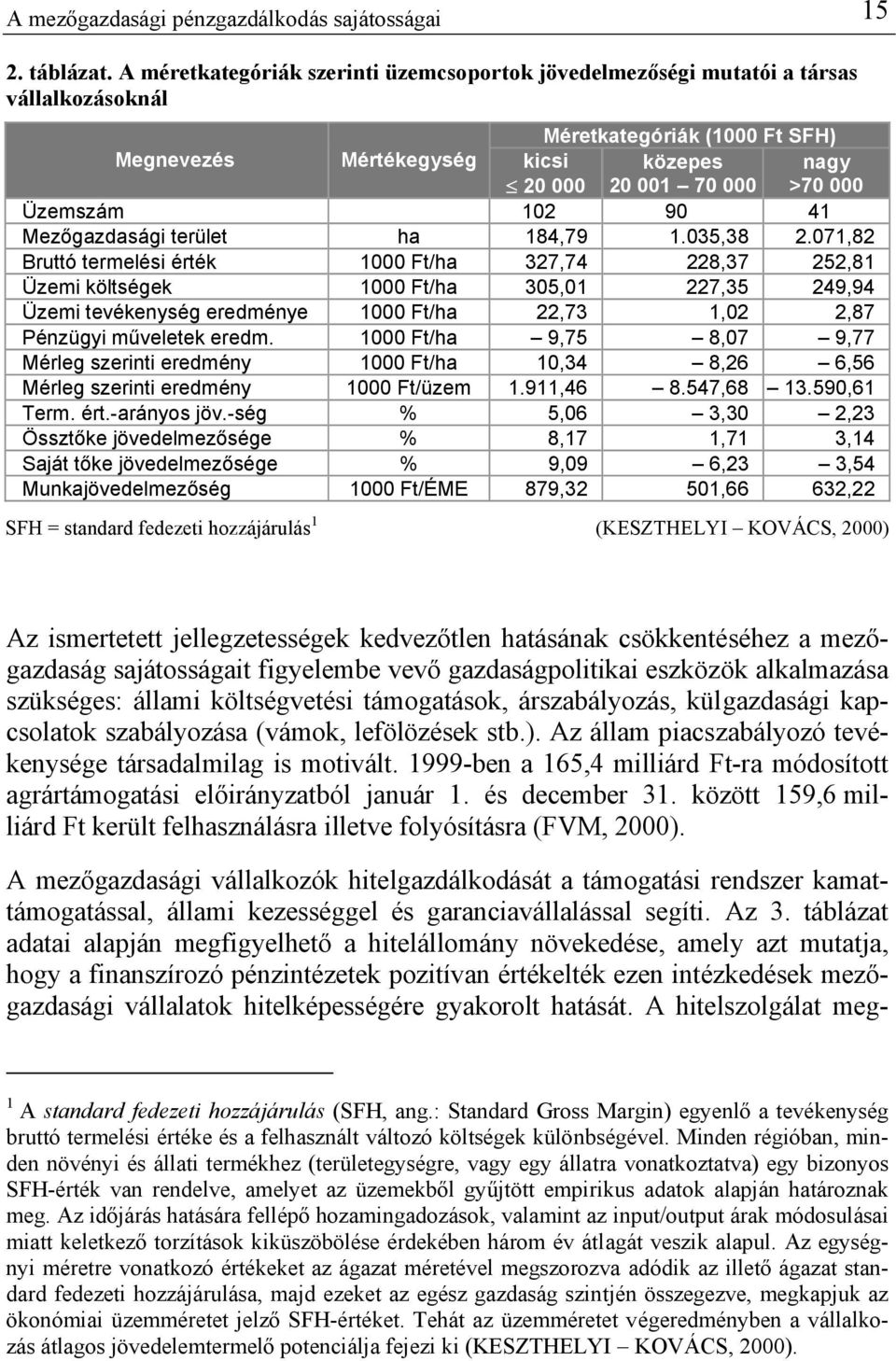 Üzemszám 102 90 41 Mezőgazdasági terület ha 184,79 1.035,38 2.