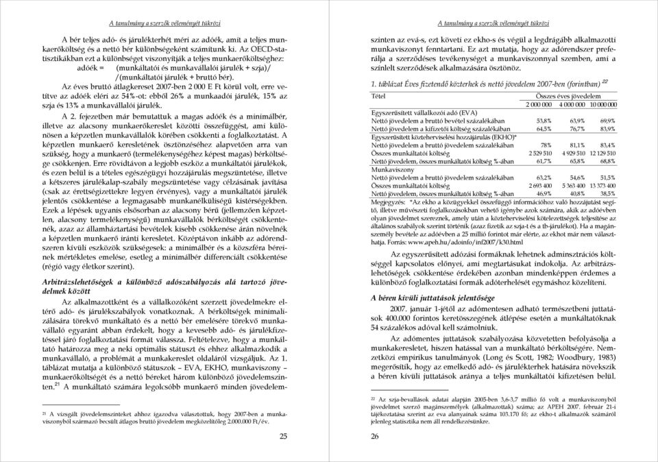 Az éves bruttó átlagkereset 2007-ben 2 000 E Ft körül volt, erre vetítve az adóék eléri az 54%-ot: ebből 26% a munkaadói járulék, 15% az szja és 13% a munkavállalói járulék. A 2.