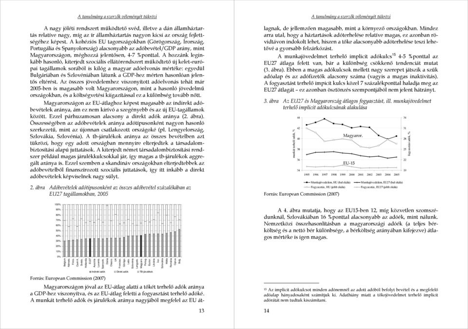 A hozzánk leginkább hasonló, kiterjedt szociális ellátórendszert működtető új kelet-európai tagállamok sorából is kilóg a magyar adóelvonás mértéke: egyedül Bulgáriában és Szlovéniában látunk a