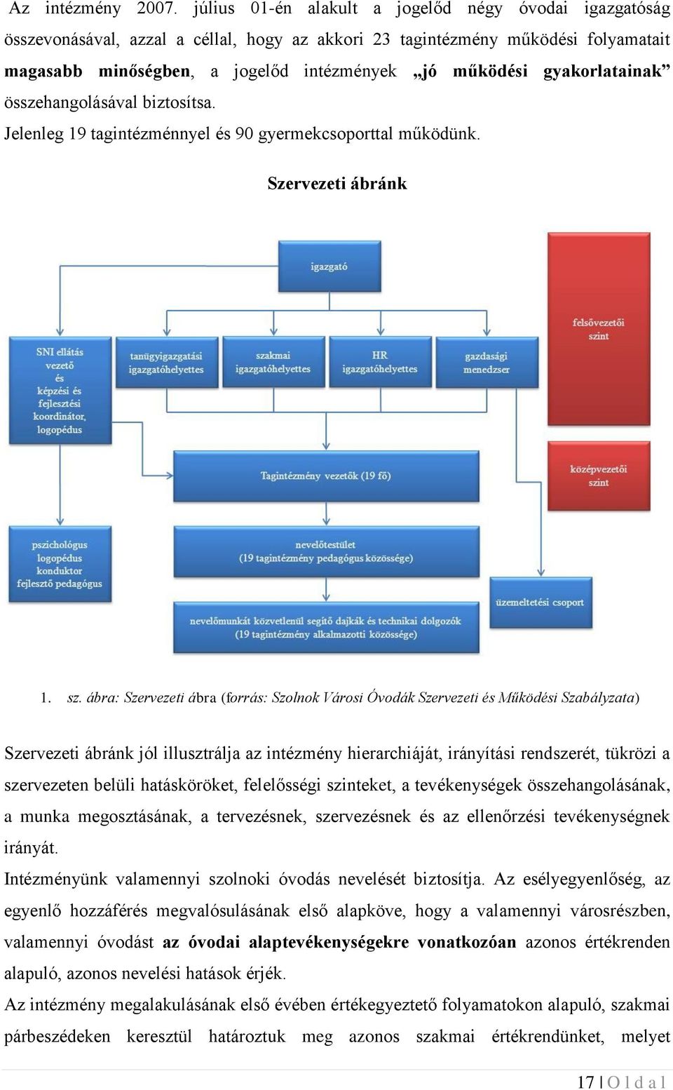 gyakorlatainak összehangolásával biztosítsa. Jelenleg 19 tagintézménnyel és 90 gyermekcsoporttal működünk. Szervezeti ábránk 1. sz.